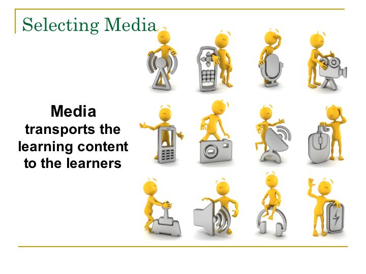 media selection in instructional design